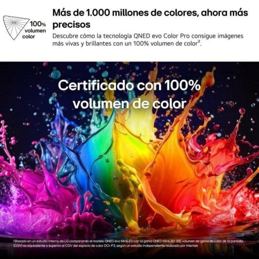 TV LG QNED evo MiniLED AI 65QNED86B6B 4K UltraHD 144Hz Smart TV WebOS Dolby Vision