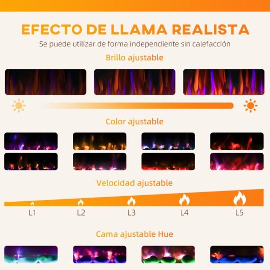 Homcom Chimenea Eléctrica Empotrable Con Llama 3d Ajustable Y 12 Colores