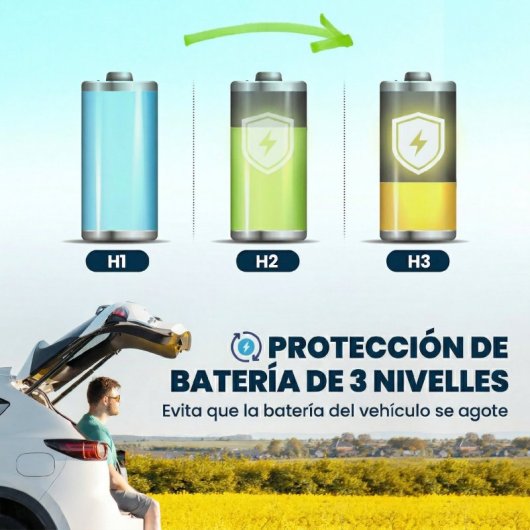 Outsunny Nevera Portátil Eléctrica 30l Con Compresor Control Por App Negro