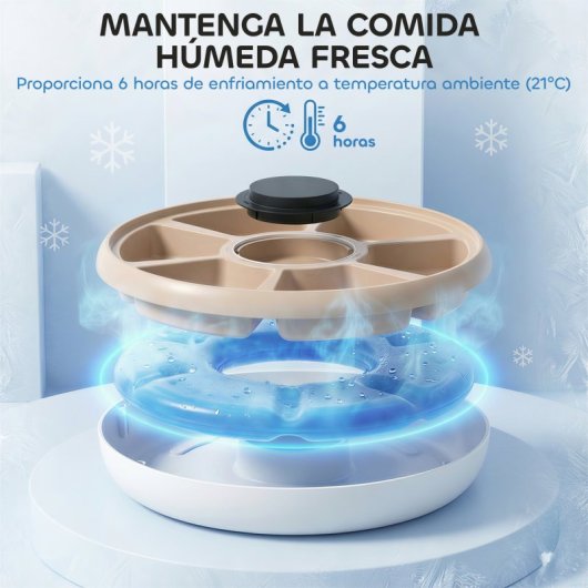 Pawhut Comedero Automático Para Gatos Y Perros Con Temporizador Paquete De Hielo
