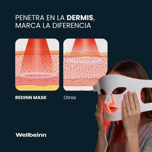 LED-Maske Wellbeinn Redinn Mask Rot- und Infrarotlicht
