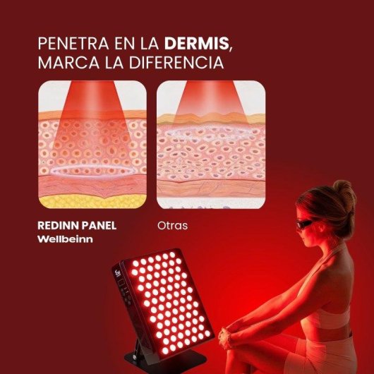 Panel de Luz Roja e Infrarroja Wellbeinn Redinn 78 LEDs 134 mW/cm²