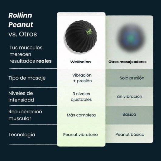 Bola de masaje vibratoria Wellbeinn Rollinn Ball