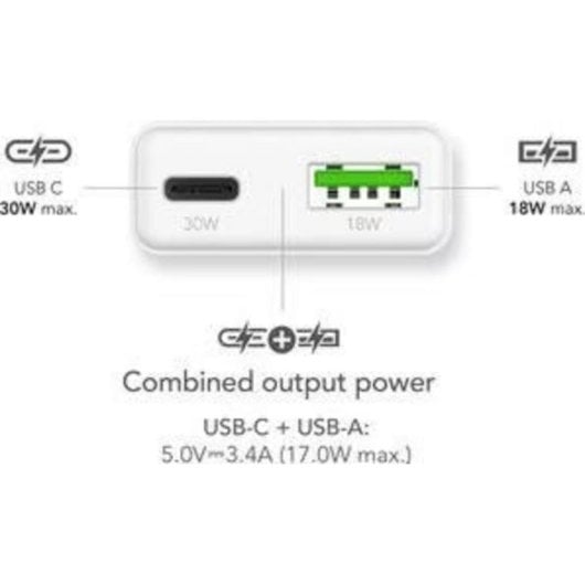 Cargador MediaRange 30W GaN USB-C y USB-A 2 Puertos Blanco