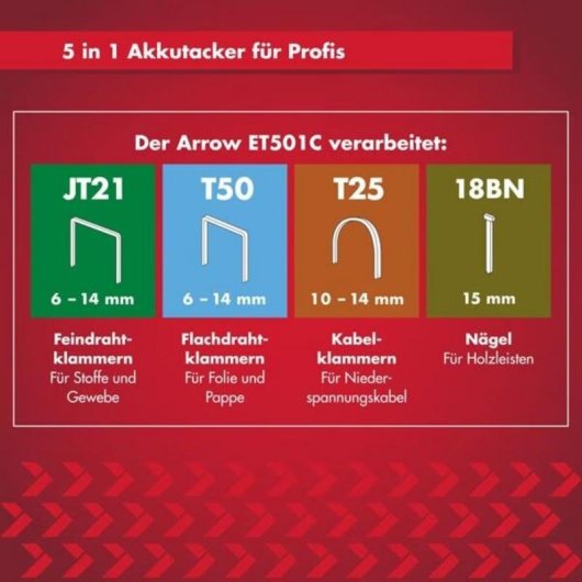 Tacker Arrow ET501C Akkubetrieb 3.6 V 5-in-1