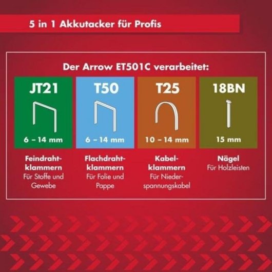 Tacker Arrow ET501C Akkubetrieb 3.6 V 5-in-1