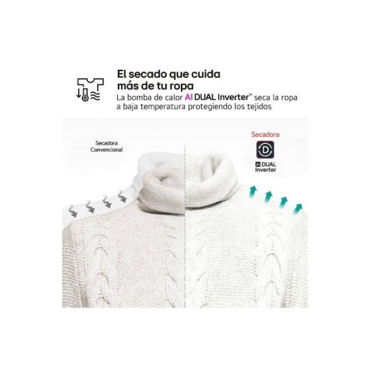 Secadora LG 9 kg B RHX7009TWS con AI Dry y bomba de calor Dual Inverter