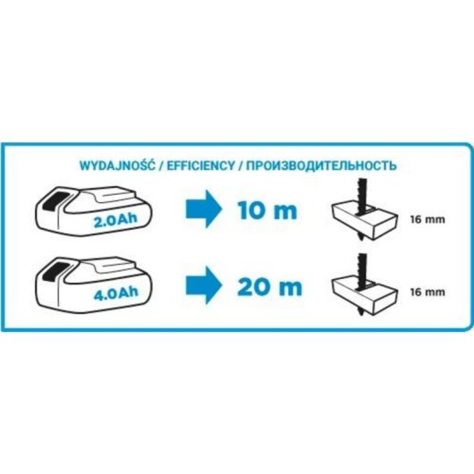 Wyrzynarka akumulatorowa Graphite 58G011 Energy+ 18V