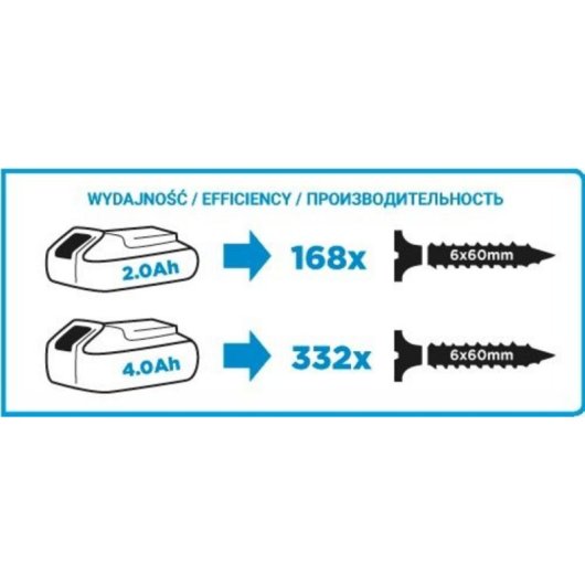 Chave de Impacto Graphite 58G012 18 V 180 Nm Hexagonal 1/4"