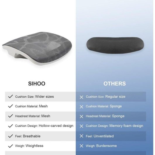 Sedia da Ufficio Ergonomica Sihoo M57 con Braccioli 3D e Supporto Lombare Regolabile