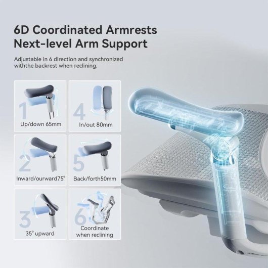 Bürostuhl Ergonomisch Sihoo Doro C300 Pro JT - 5D-Armlehnen, Selbstjustierender Lendenwirbelstütze