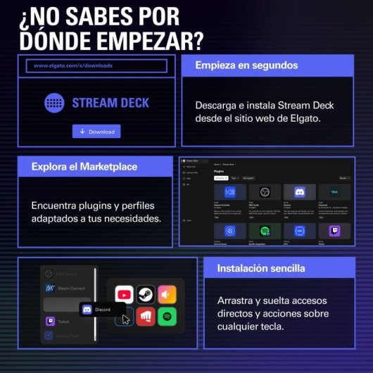 Bundle Corsair K70 CORE Teclado Mecánico Gaming RGB Switch MLX Red Negro + Elgato Stream Deck Neo