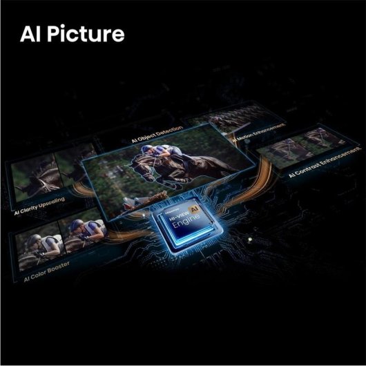 TV Hisense QLED 43Q7S PRO 43" 4K UltraHD 144Hz Smart TV VIDAA HDR10+ Dolby Atmos