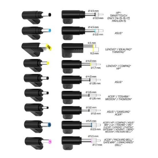 Source d'Alimentation Port Connect 904100UWEU 100W USB-C universelle GaN2