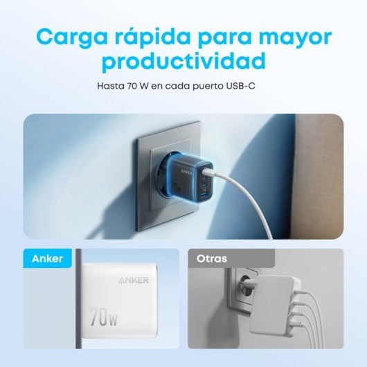 Cargador de Pared Anker Zolo, Carga Rápida Qi 70W, 3 USB-C, 1 USB-A PD 3.0, Negro