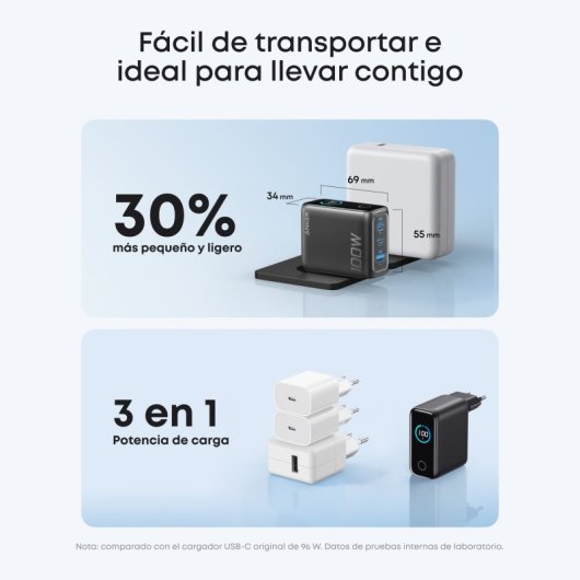 Cargador de Pared Anker 100W, Carga Rápida, Qi Pantalla inteligente, 2 USB-C, 1 USB-A, Negro