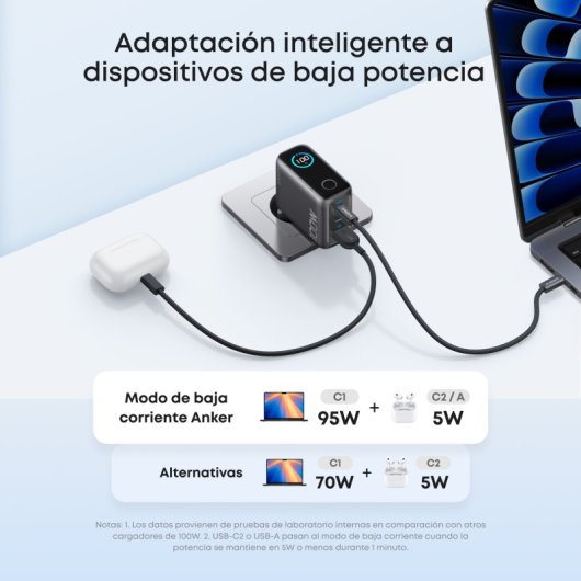 Cargador de Pared Anker 100W, Carga Rápida, Qi Pantalla inteligente, 2 USB-C, 1 USB-A, Negro