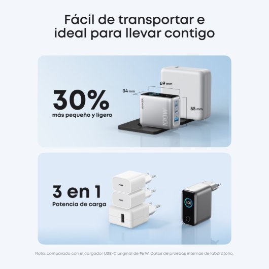 Caricatore Anker B121BG41 100 W USB-C schermo integrato