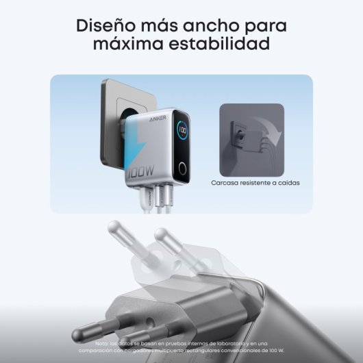 Caricatore Anker B121BG41 100 W USB-C schermo integrato