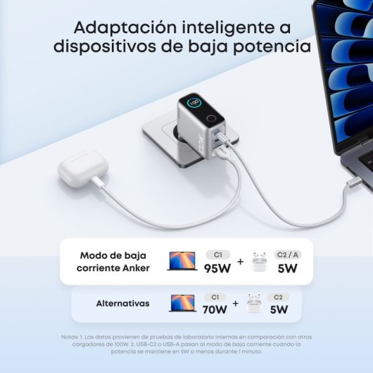 Caricatore Anker B121BG41 100 W USB-C schermo integrato