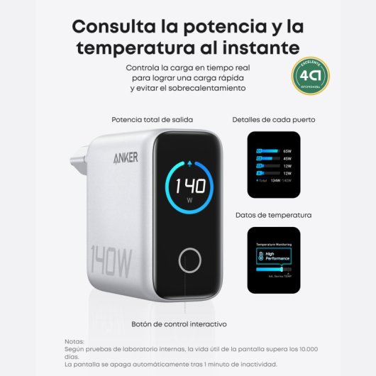 Cargador Anker 140W, Carga Rápida, Qi Pantalla inteligente, 3 USB-C, 1 USB-A,Touch control, Plata