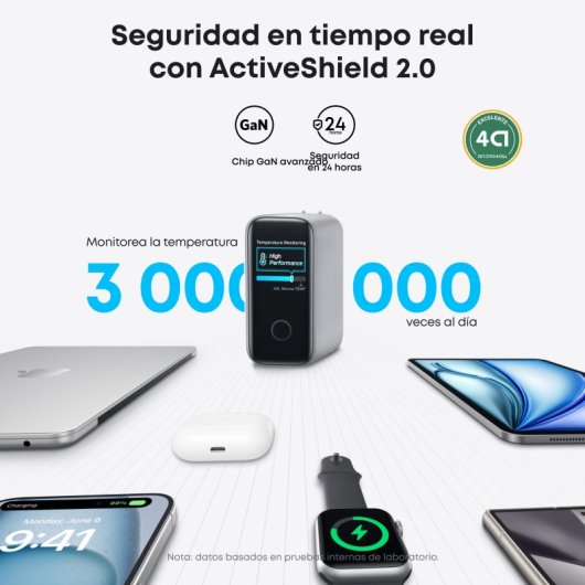 Cargador Anker 140W, Carga Rápida, Qi Pantalla inteligente, 3 USB-C, 1 USB-A,Touch control, Plata