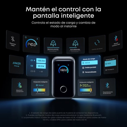 Cargador Anker Prime 160W, Carga Rápida, Qi Pantalla inteligente, 3 USB-C, Touch control, Plata