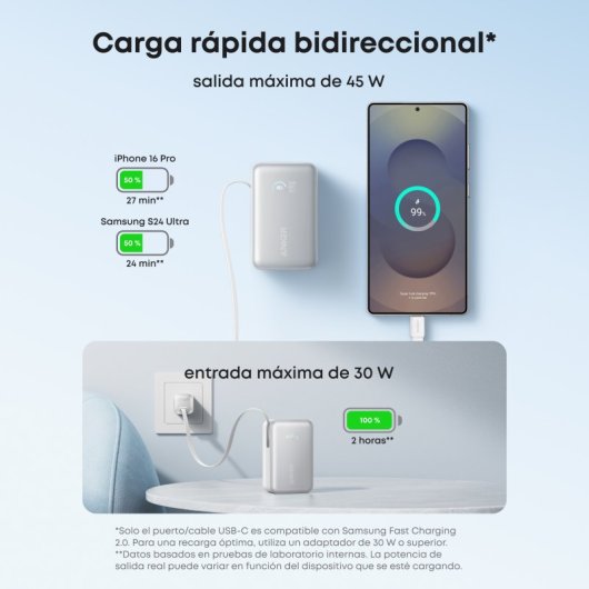 Power Bank Anker Nano 10.000 mAh, 45W, 1 USB-C, Cable retráctil USB-C, 1 USB-A Blanco