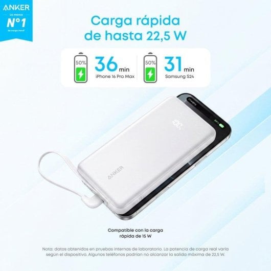 Power Bank Anker Zolo 10000 mAh 30 W Blanco