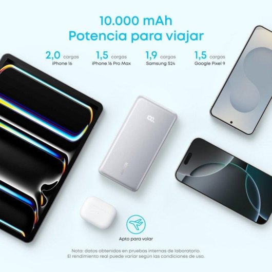 Power Bank Anker Zolo 10000 mAh 30 W Blanco