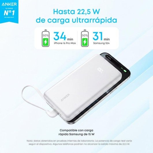 Power Bank Anker Zolo 20000 mAh 22,5 W Blanco con cable retráctil USB-C