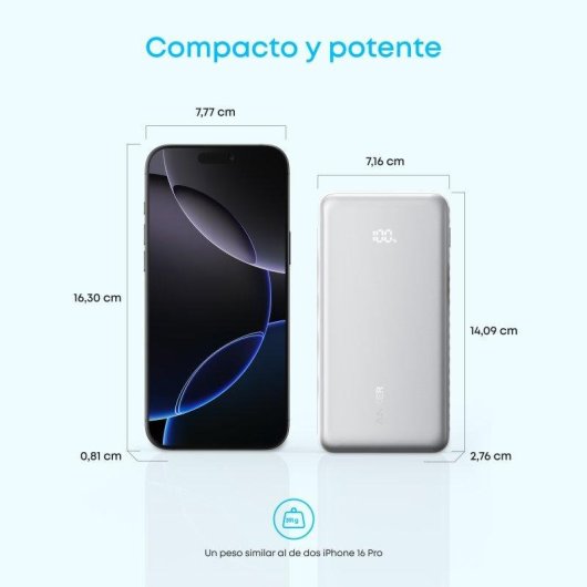 Power Bank Anker Zolo 20000 mAh 22,5 W Blanco con cable retráctil USB-C