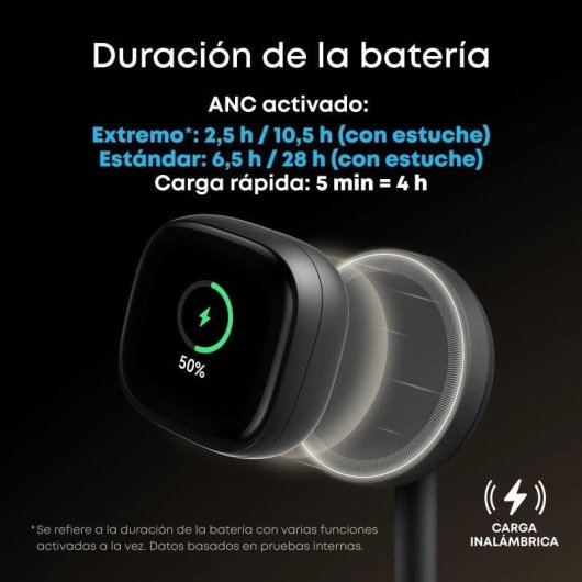 Auriculares Soundcore Liberty 5 Pro Max sem fios Bluetooth com Cancelamento de Ruído, AI, ecrã AMOLED, preto