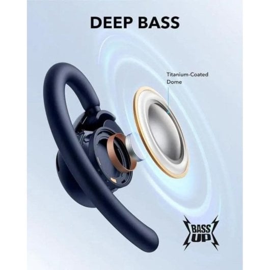 Auriculaires Soundcore V20i sans fil Bluetooth 5.4 sport IP55 bleus