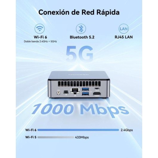 Mini PC GEEKOM Air12 Intel Pentium Gold 7505 16GB 512GB SSD Intel UHD Windows 11 Triple Pantalla Ultra Compacto