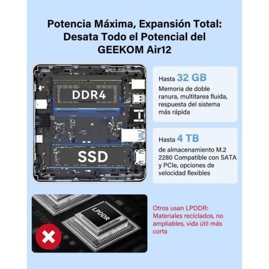 Mini PC GEEKOM Air12 Intel Pentium Gold 7505 16GB 512GB SSD Intel UHD Windows 11 Triple Pantalla Ultra Compacto