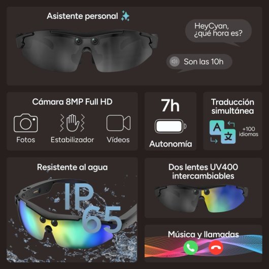 Ksix Vector Con Cámara Full Hd Gafas Inteligentes, Ai, Audio Open-ear, 2 Lentes Uv400, Ip65 Y App Heycyan