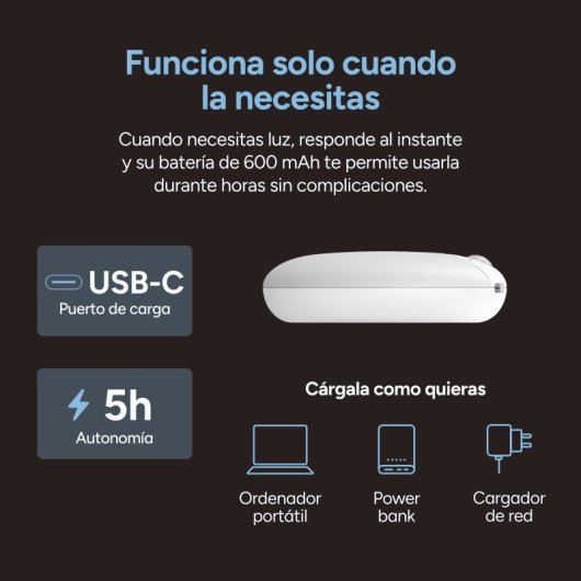 Ksix  Luz Led Sense Dot, Sensor De Movimiento, 40lm, 4000k, Batería De Litio 600mah, Recargable Usb-c, Sensor De Movimiento, 40lm, 4000k, Batería De Litio 600mah, Recargable Usb-c