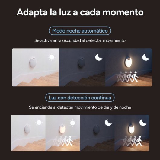 Ksix  Luz Led Sense Dot, Sensor De Movimiento, 40lm, 4000k, Batería De Litio 600mah, Recargable Usb-c, Sensor De Movimiento, 40lm, 4000k, Batería De Litio 600mah, Recargable Usb-c