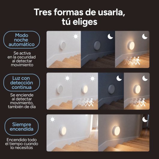 Lampada Ksix Sense Circle LED Sensore Movimento 90lm 3000K-6500K USB-C