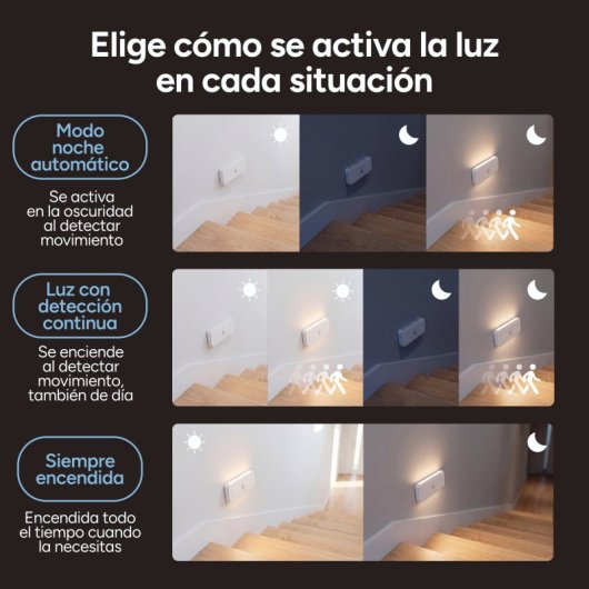 Ksix  Luz Led Sense Bar, Sensor De Movimiento, 50lm, Cct 3000k-6500k, Batería 1100mah Recargable Usb-c, Sensor De Movimiento, 50lm, Cct 3000k-6500k, Batería 1100mah Recargable Usb-c