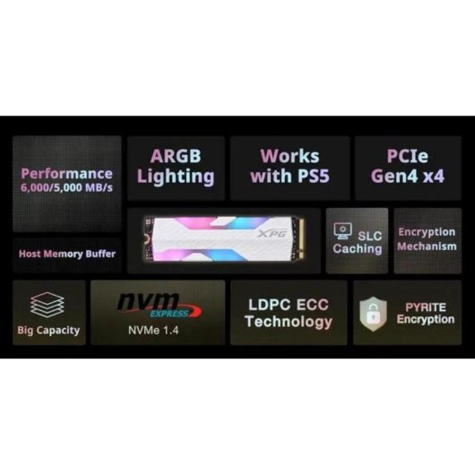 Disco Duro Adata XPG SPECTRIX S65G 1TB M.2 SSD PCIe 4.0 NVMe con Dissipatore