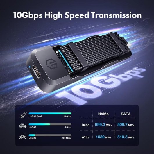 Docking Station SSD M.2 Graugear G-M207-10G