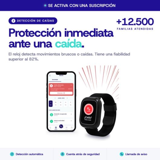 Seniordomo · Reloj De Protección Con Teleasistencia Localizador Gps, Caídas Y Botón De Ayuda Sos