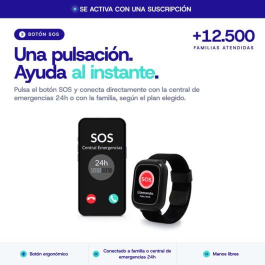 Seniordomo · Reloj De Protección Con Teleasistencia Localizador Gps, Caídas Y Botón De Ayuda Sos