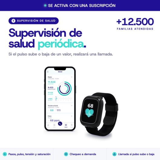 Seniordomo · Reloj De Protección Con Teleasistencia Localizador Gps, Caídas Y Botón De Ayuda Sos