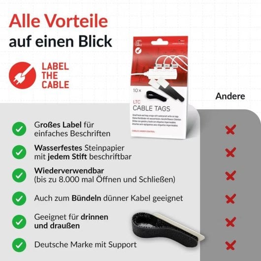 Kabeletiketten Klettkabelbinder Label-the-cable LTC 2610-10 10 Stück schwarz