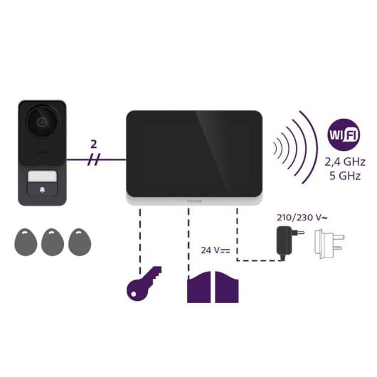Videoportero WiFi Philips WelcomeEye Connect 3 Pantalla 7" 3K 165° Visión Nocturna Control por Voz