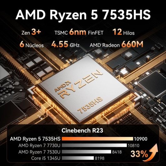 Mini PC GEEKOM A7 AMD Ryzen 5 7535HS 16GB 512GB SSD Radeon 660M Windows 11 Pro USB4 Wi-Fi 6E