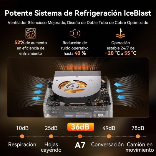 Mini PC GEEKOM A7 AMD Ryzen 5 7535HS 16GB 512GB SSD Radeon 660M Windows 11 Pro USB4 Wi-Fi 6E